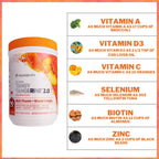 Youngevity Beyond Tangy Tangerine 2.0 Citrus Peach Infusion Canister