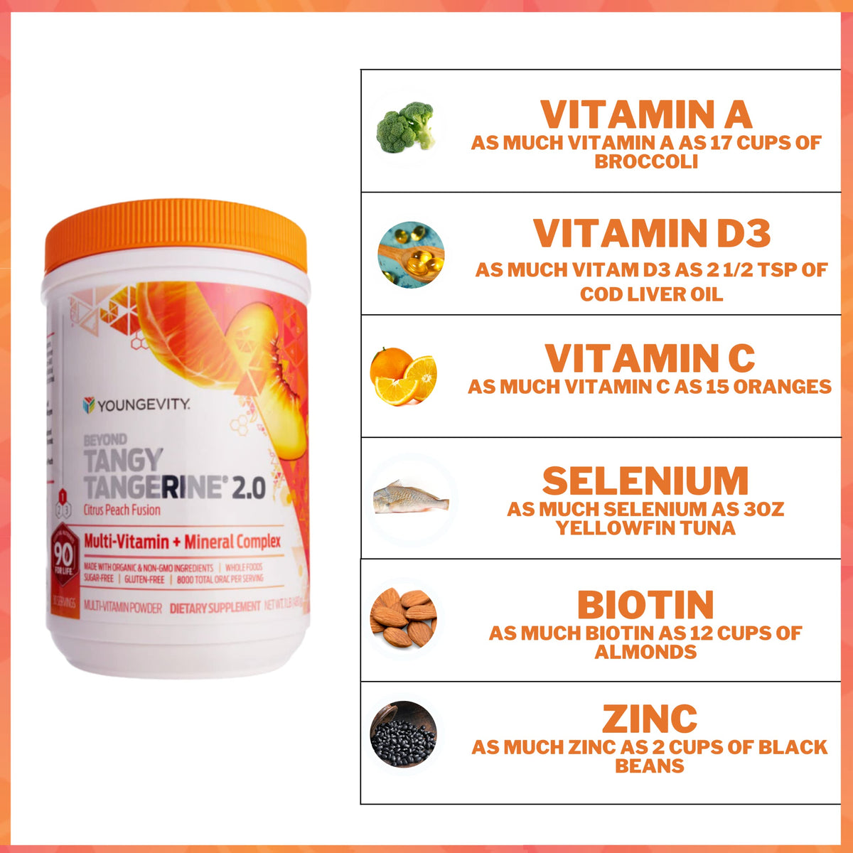 Youngevity Beyond Tangy Tangerine 2.0 Citrus Peach Infusion Canister