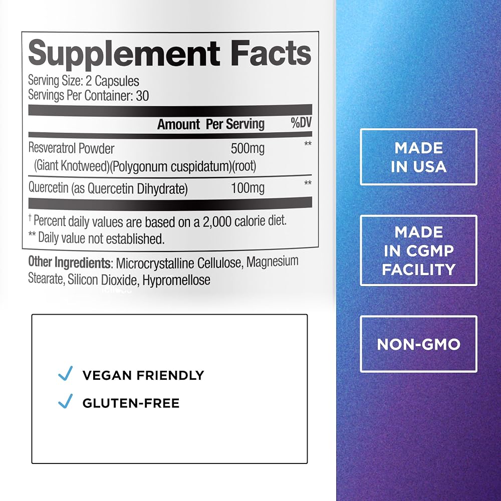 Dr. Emil Resveratrol Supplement with Quercetin
