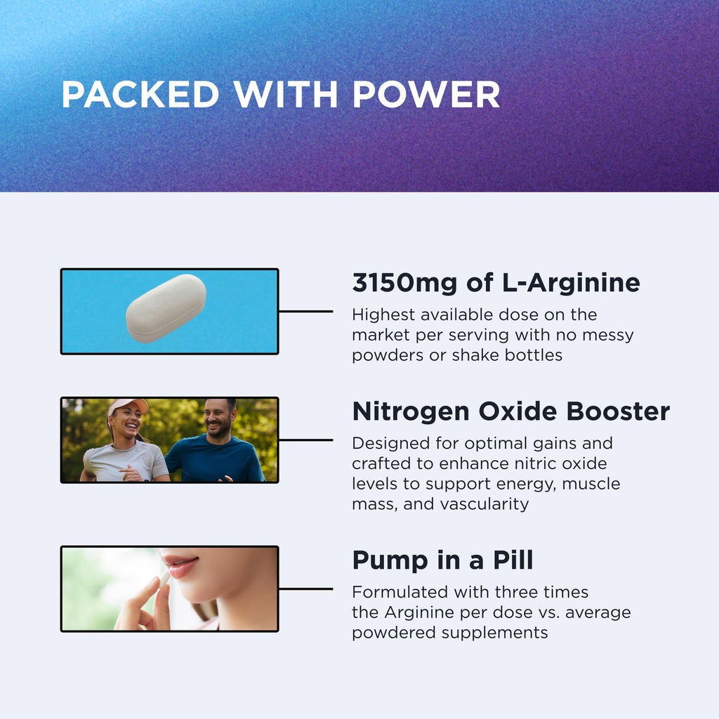 DR. EMIL NUTRITION Dr Emil's L Arginine - Nitric Oxide Supplement