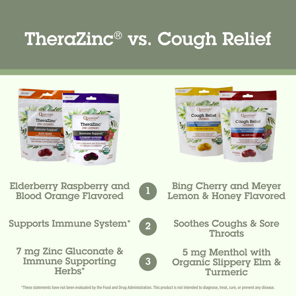 Quantum TheraZinc Organic Elderberry Immune Support - 18 Lozenges - image 6