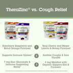 Quantum TheraZinc Organic Elderberry Immune Support - 18 Lozenges - image 6