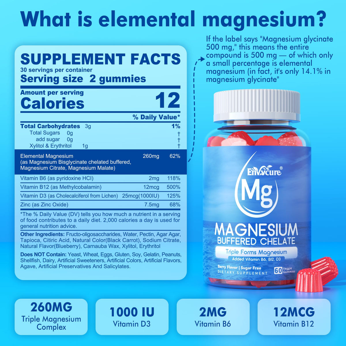 EnvyCure Magnesium Gummies Triple Complex for Calm - 120 Count - image 2