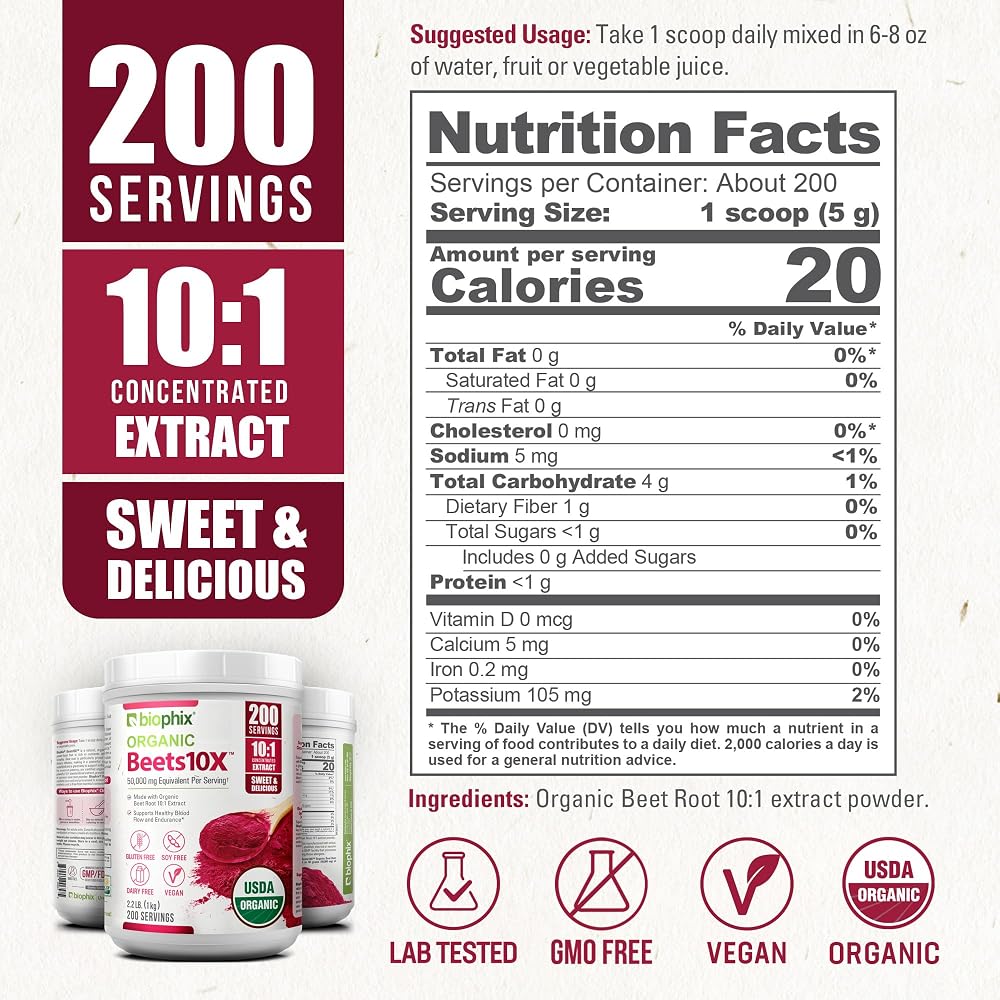 biophix Organic Beets 10X Beet Root Powder - 2.2 lb - image 4