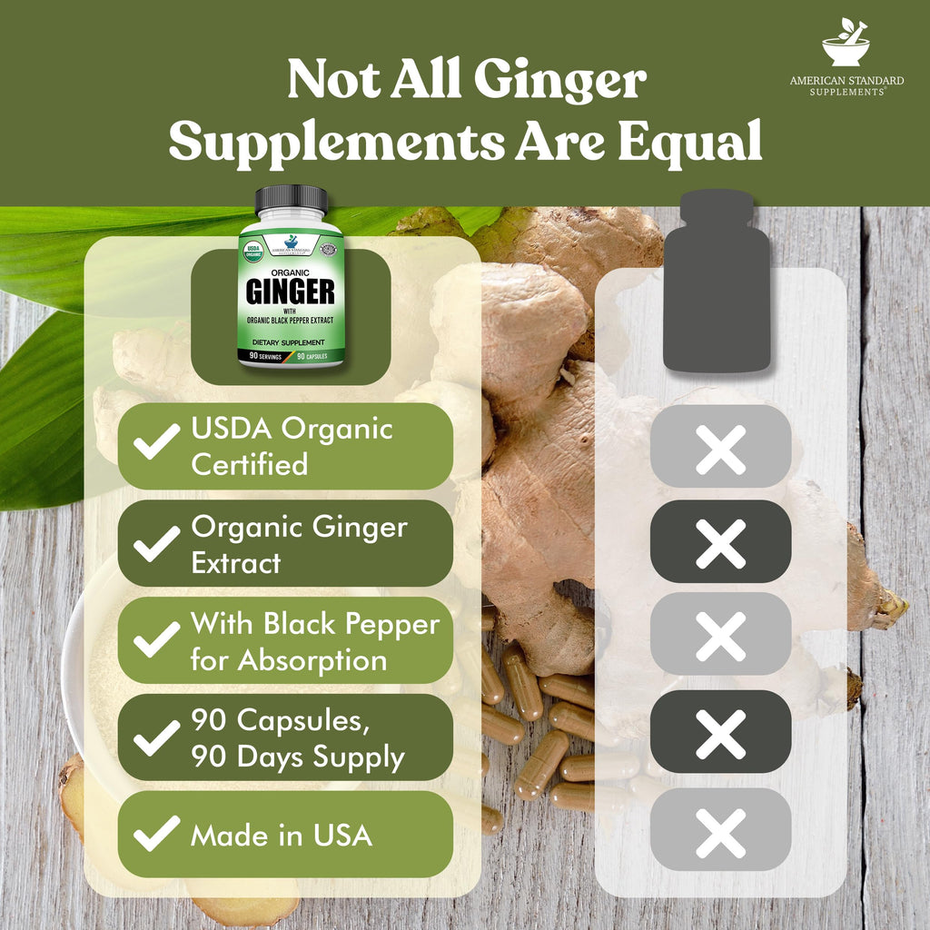American Standard Supplements Organic Ginger Extract - 90 Capsules - image 5