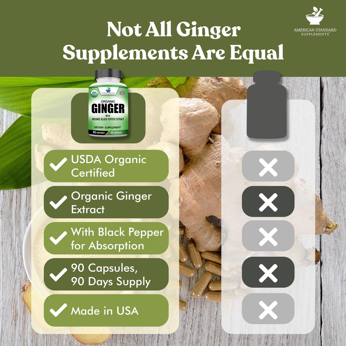 American Standard Supplements Organic Ginger Extract - 90 Capsules - image 5