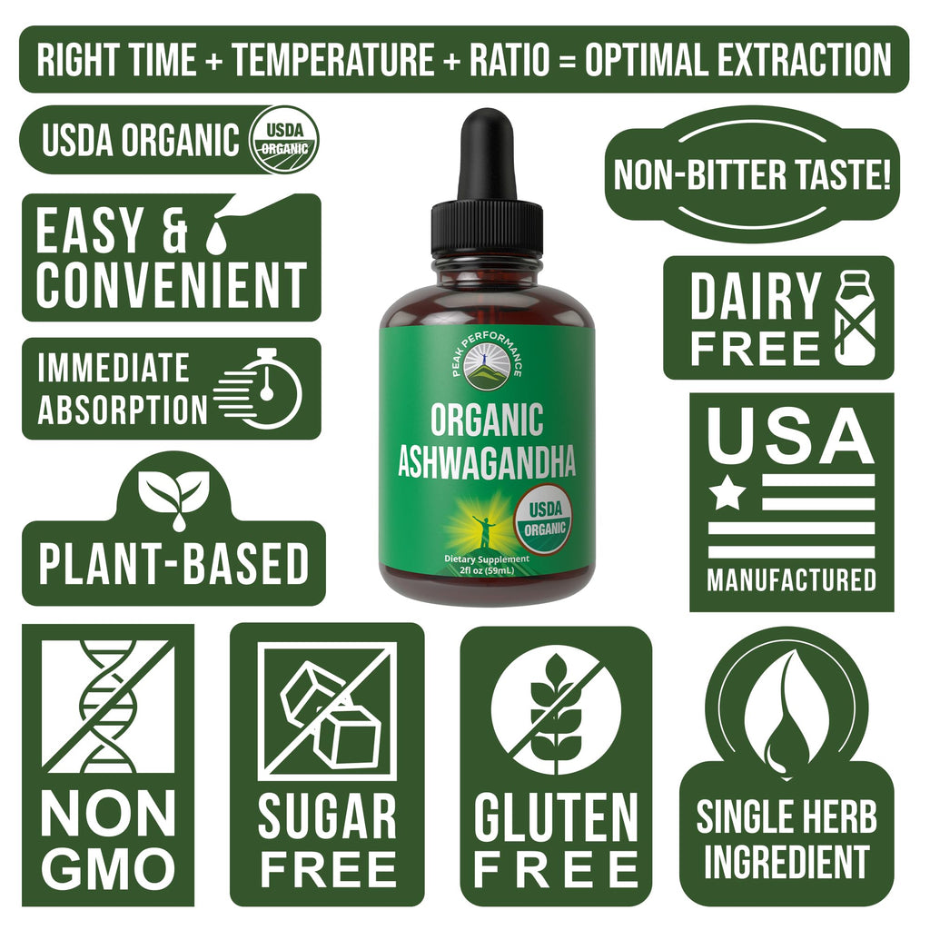 Peak Performance USDA Organic Ashwagandha Liquid Drops - 2 Fl Oz - image 7