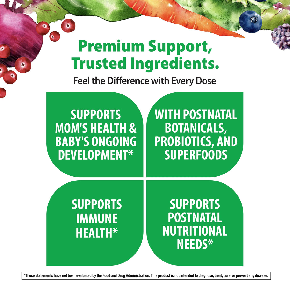 Rainbow Light Postnatal Multivitamin for Women - 120 Capsules - image 4