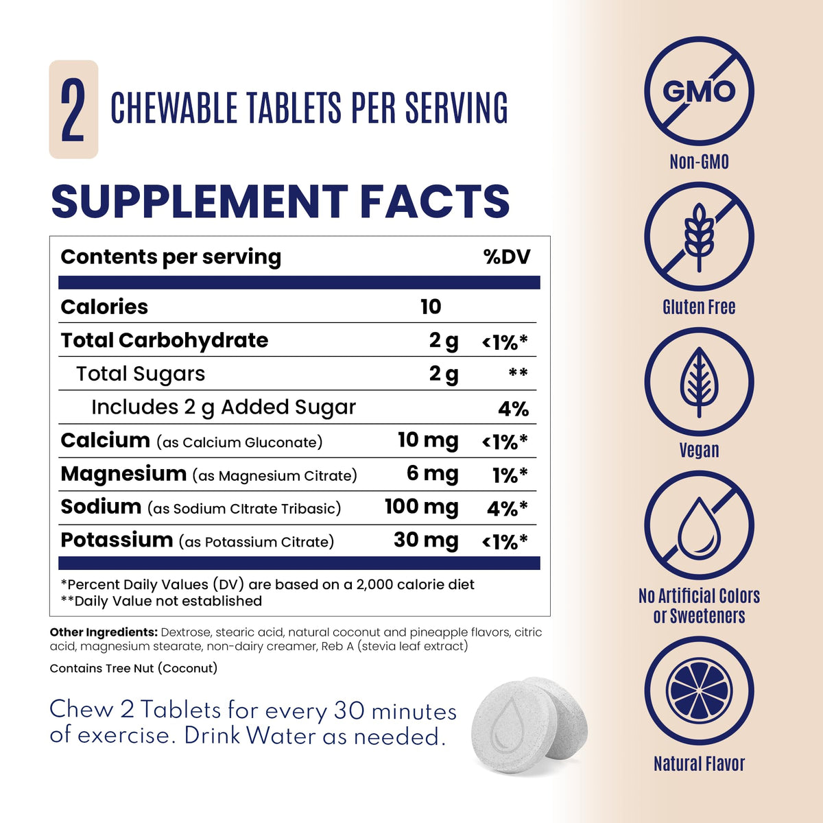 SaltStick Electrolyte FastChews for Hydration