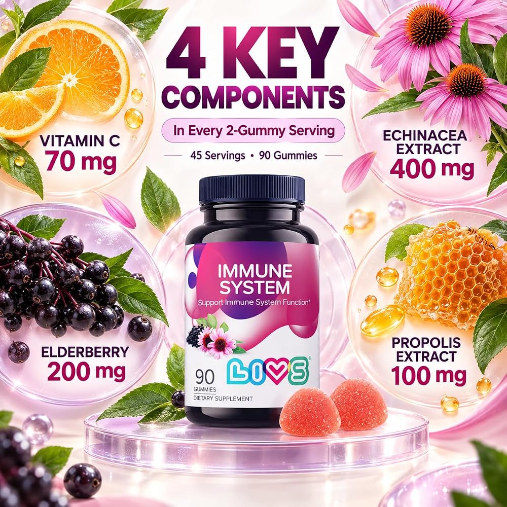 LIVS Immune System