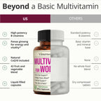 Vimerson Health Multivitamin for Women and Men