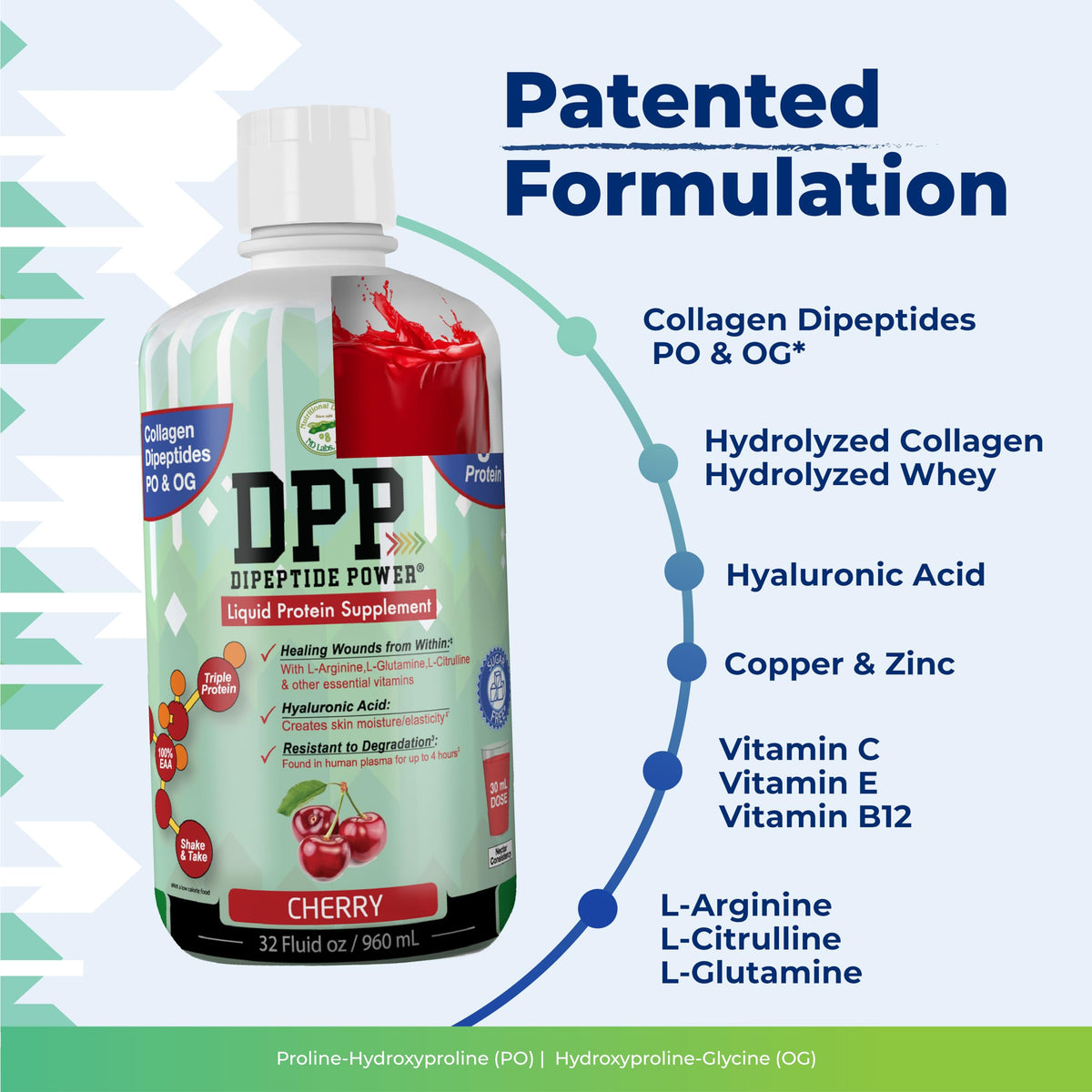 Nutritional Designs DPP Dipeptide Power Liquid Protein - 32 Fl Oz - image 3