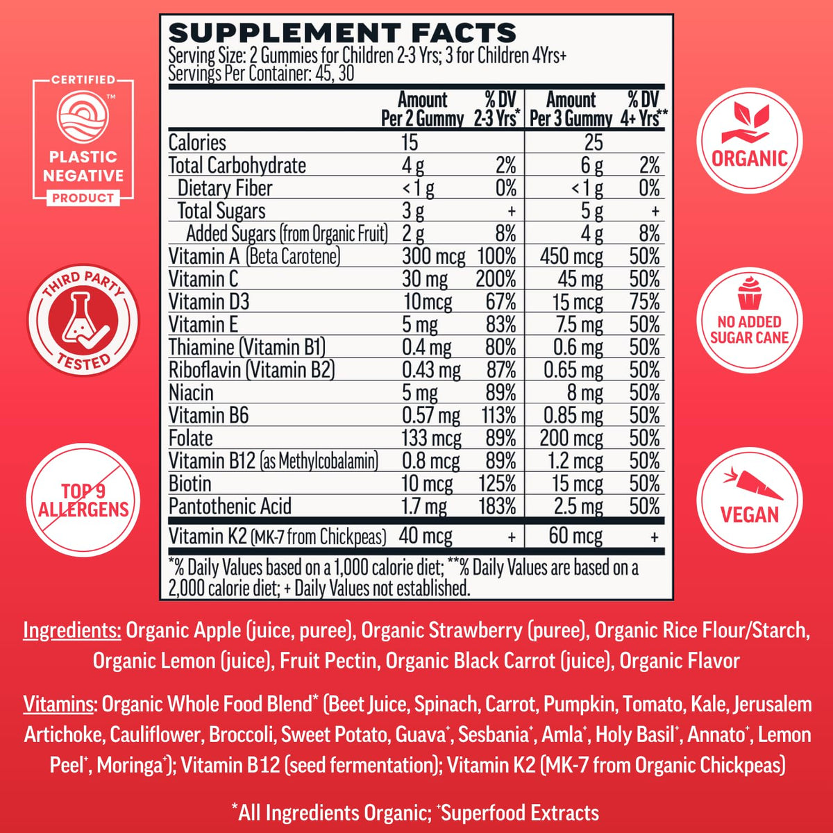 Llama Naturals Kids Multivitamin Gummies Strawberry - 90 Count - image 2