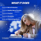 NutraRize ProNerve6 Advanced Nerve Support Supplement - 60 Capsules - image 4