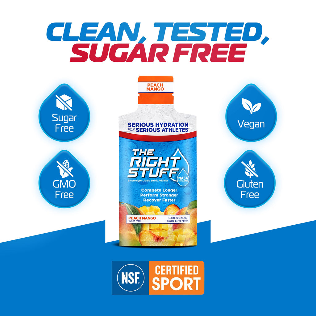 The Right Stuff electrolyte drink concentrate -10 Pouch Box