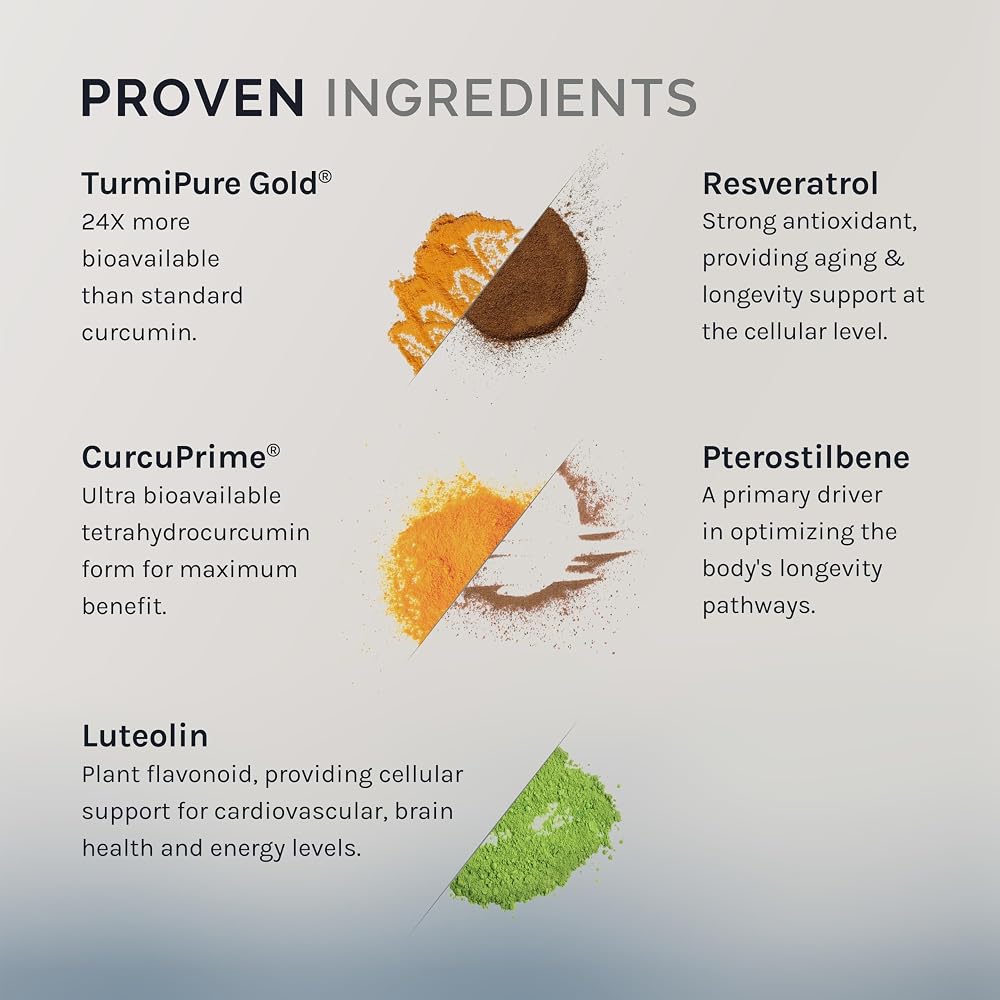 InfiniWell Senescent Regulator Turmeric Curcumin - 60 Capsules - image 3