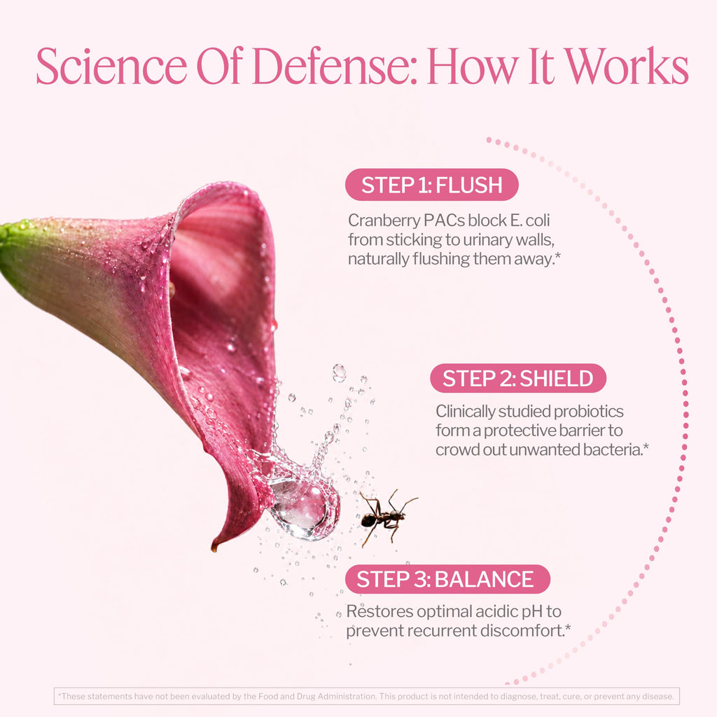Life-Space Probiotic for Women