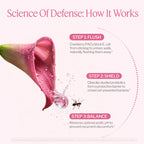 Life-Space Probiotic for Women
