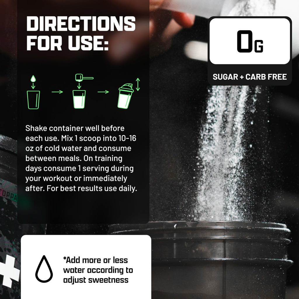 Nutrex Research EAA Hydration