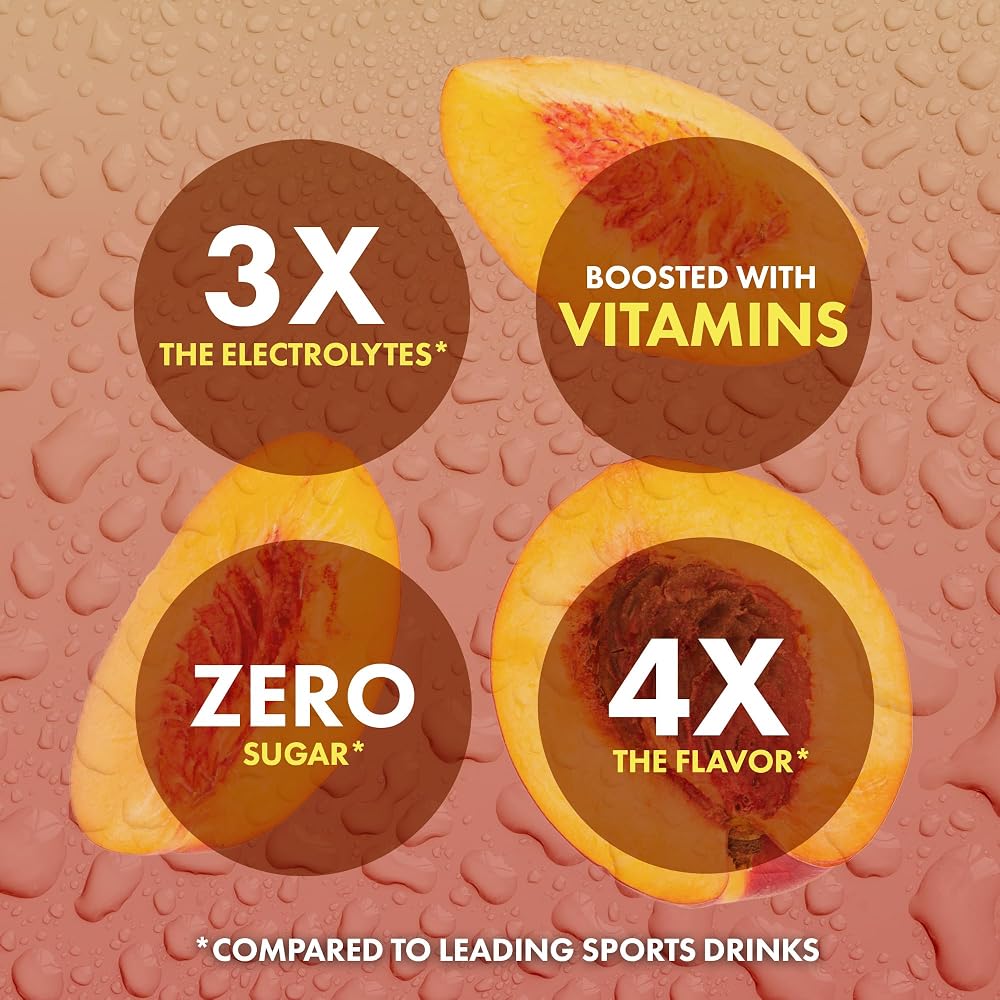 instant IV Electrolytes Powder for Hydration & Recovery - 12 Packets - image 2