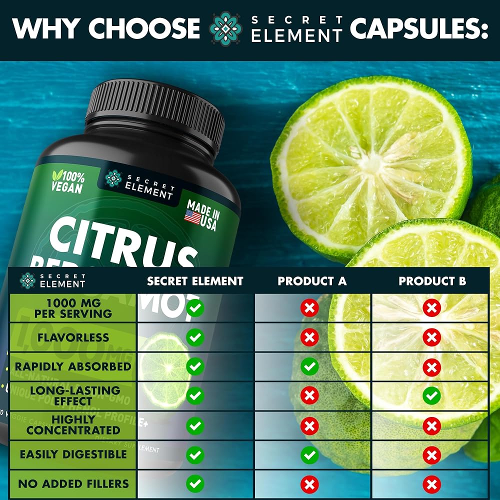 Secret Element Citrus Bergamot 1000MG Gummies&Capsules for Women