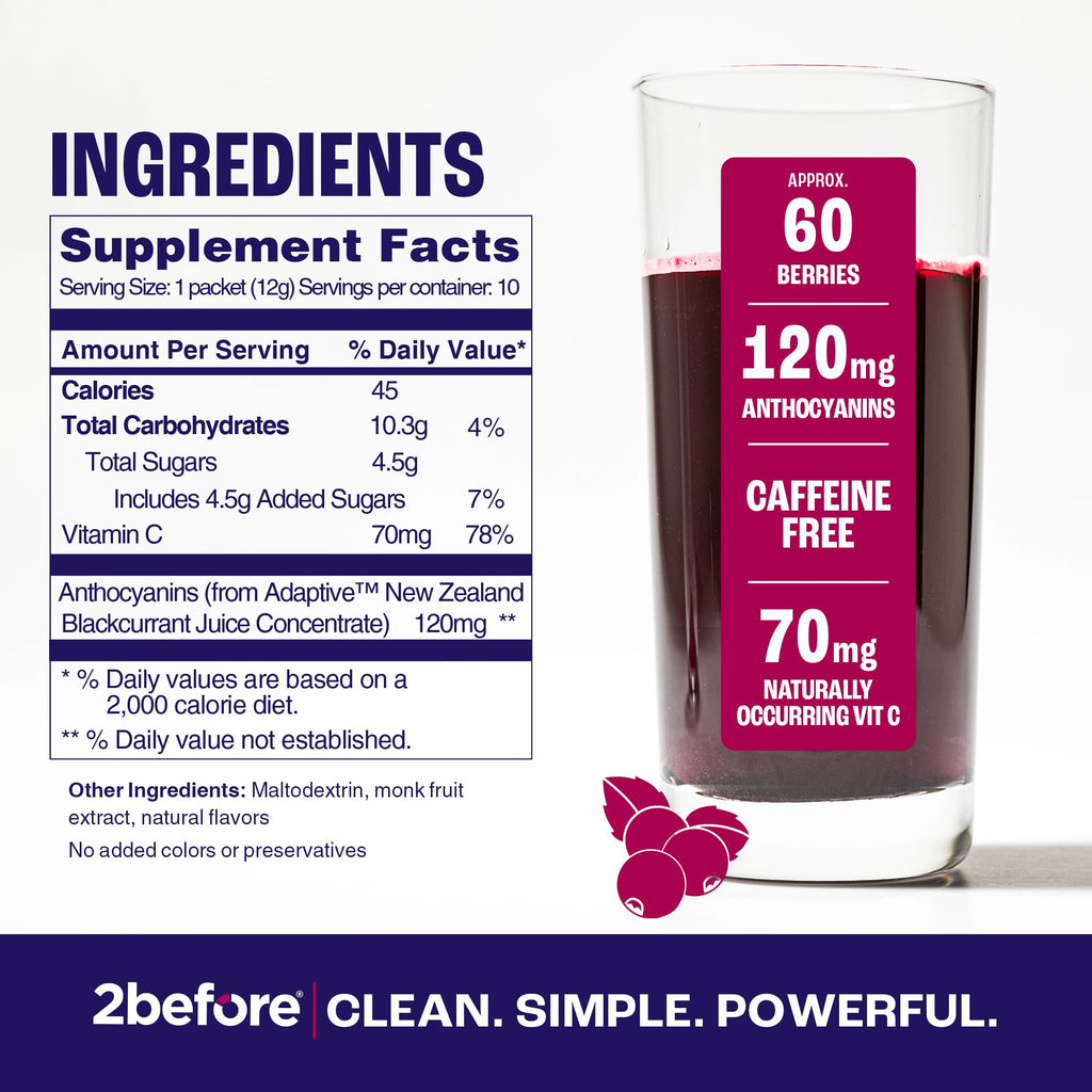 2before Blackcurrant Pre Workout Super Powder Parent Variation