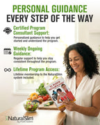 NaturalSlim Personal Program Complete Metabolism & Weight Loss Kit - image 4