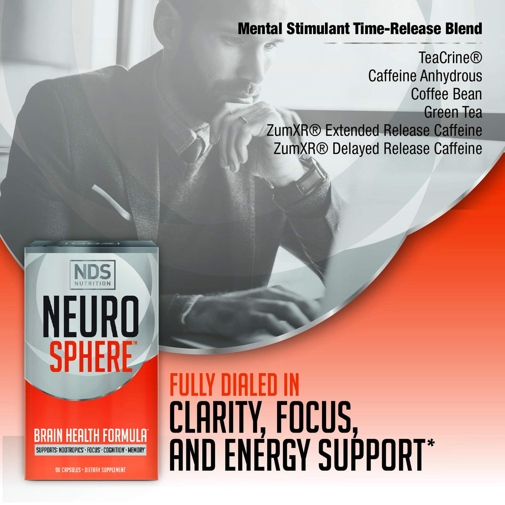 FitLife Brands Neuro Sphere Brain Health Formula - 90 Capsules - image 3