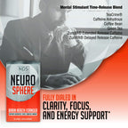 FitLife Brands Neuro Sphere Brain Health Formula - 90 Capsules - image 3