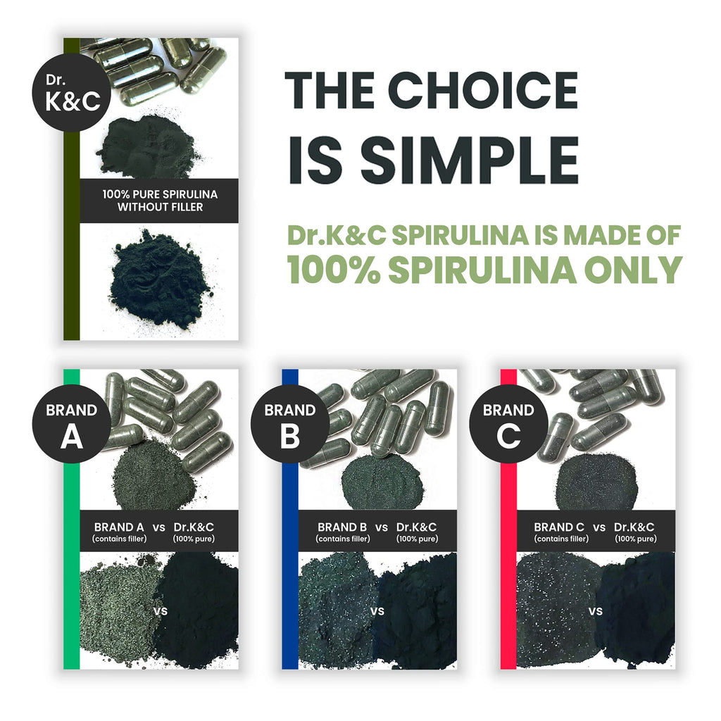 Dr.K&C Organic Spirulina Superfood Supplement 600mg