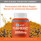 Qunol Turmeric 2250mg with Black Pepper - 90 Capsules - image 12
