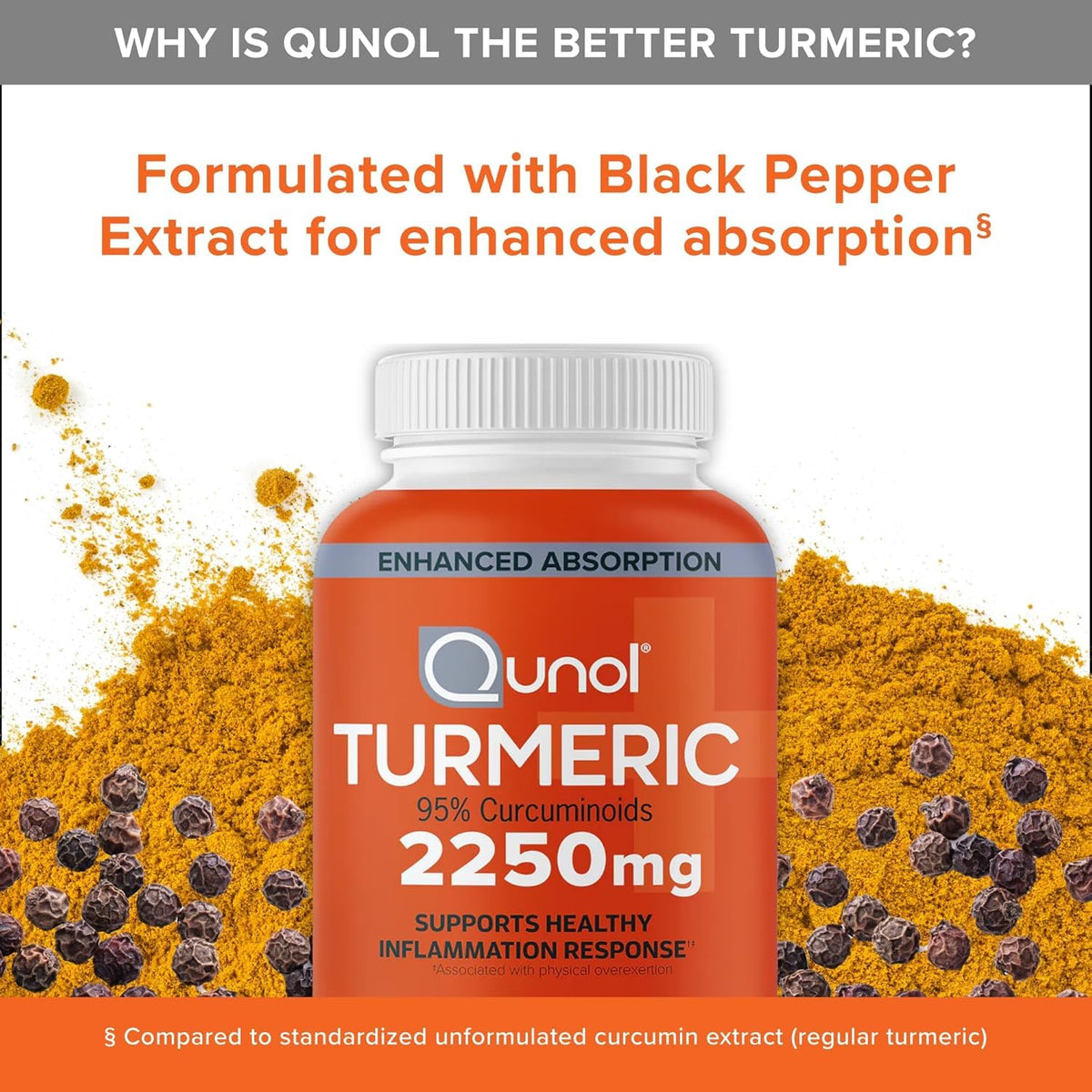 Qunol Turmeric 2250mg with Black Pepper - 90 Capsules - image 12