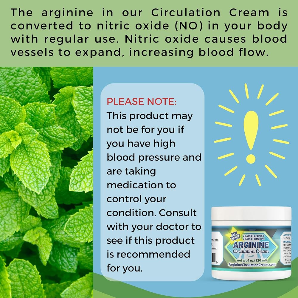 Whole Family Products Circulation Cream - Menthol