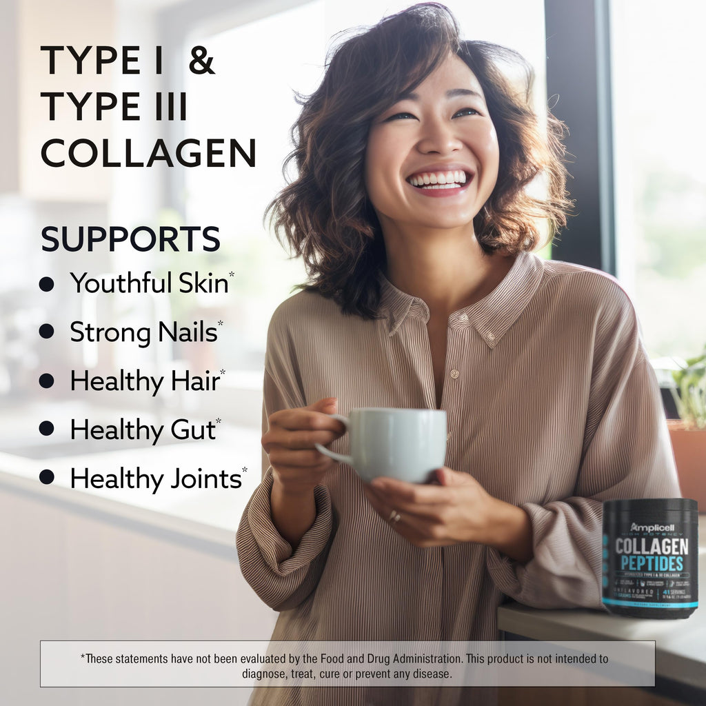 Amplicell Multi Collagen Peptides Powder for Men & Women - 41 Servings - image 4