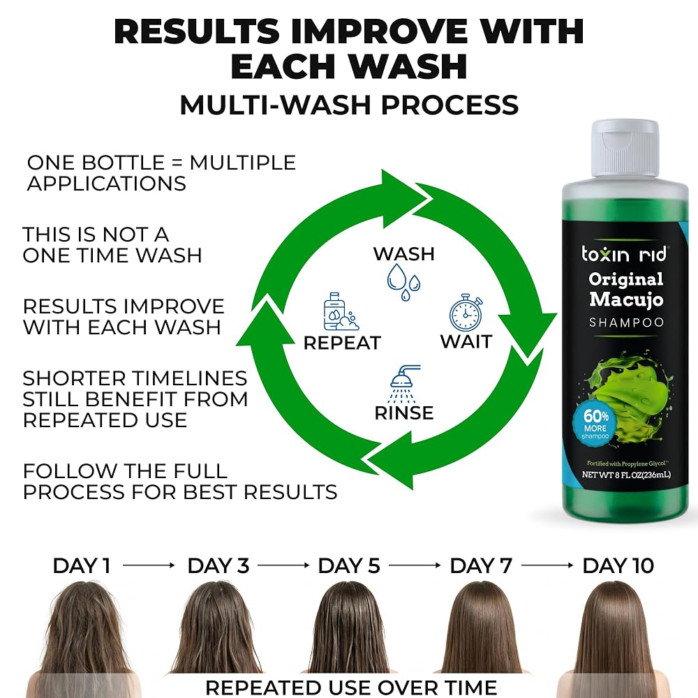 Toxin Rid Original Macujo Aloe Detox Shampoo, 8oz - image 9