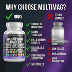 Clean Nutraceuticals Magnesium Complex with B Vitamins - 90 Capsules - image 7