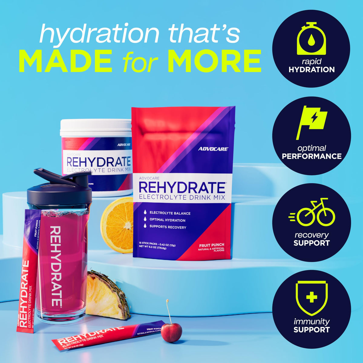 AdvoCare Rehydrate Electrolyte Drink Mix, Grape