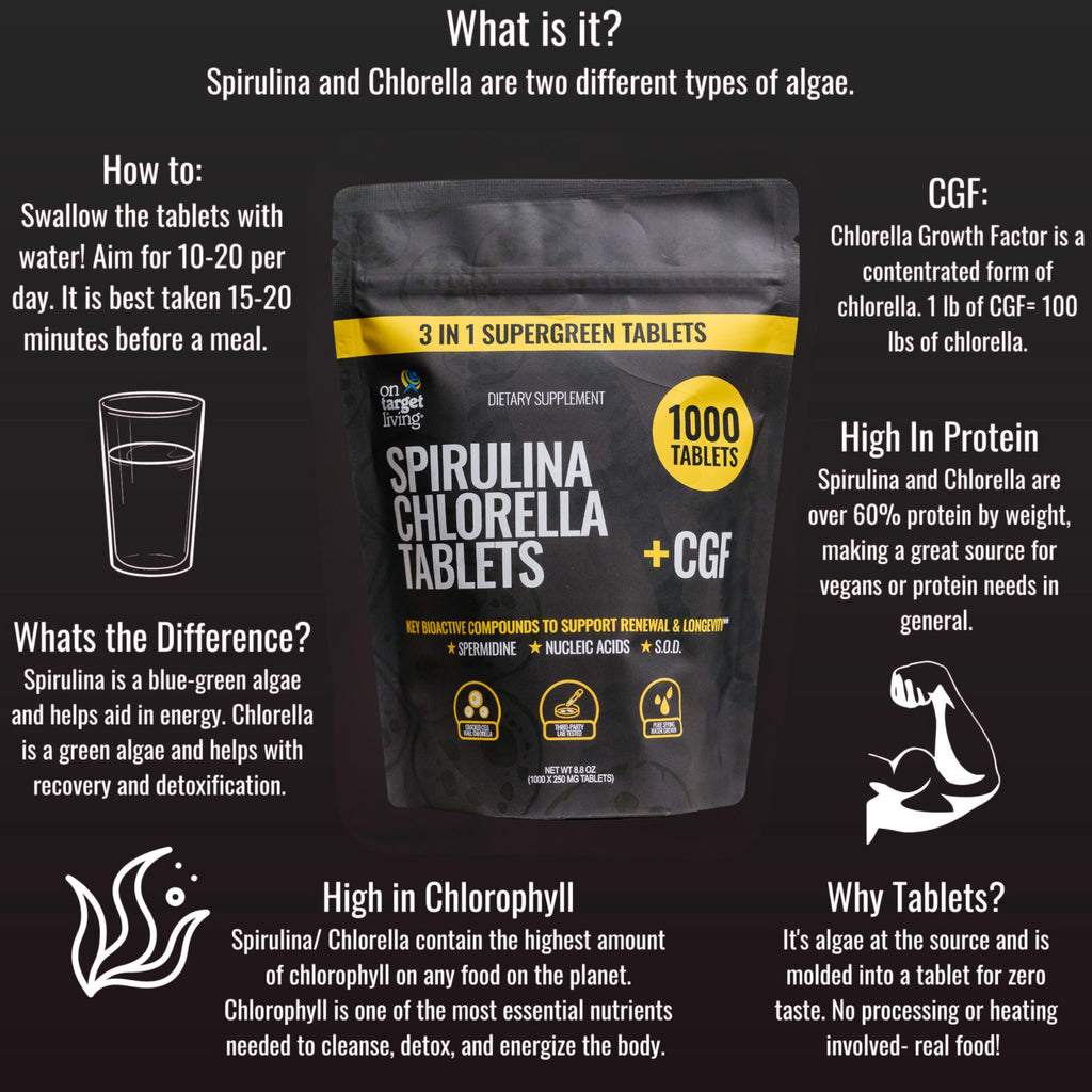On Target Living Spirulina Chlorella + CGF Energy - 1000 Tablets - image 4