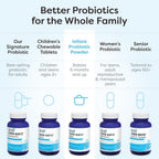 SFI Health Ther-Biotic Baby Probiotic Powder - 1 oz - image 5
