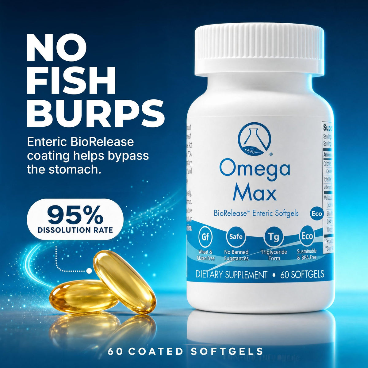Nugevity Omega MAX No-Burp Fish Oil 2000mg - 60 Softgels - image 2