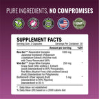 Approved Science® Resveratrol
