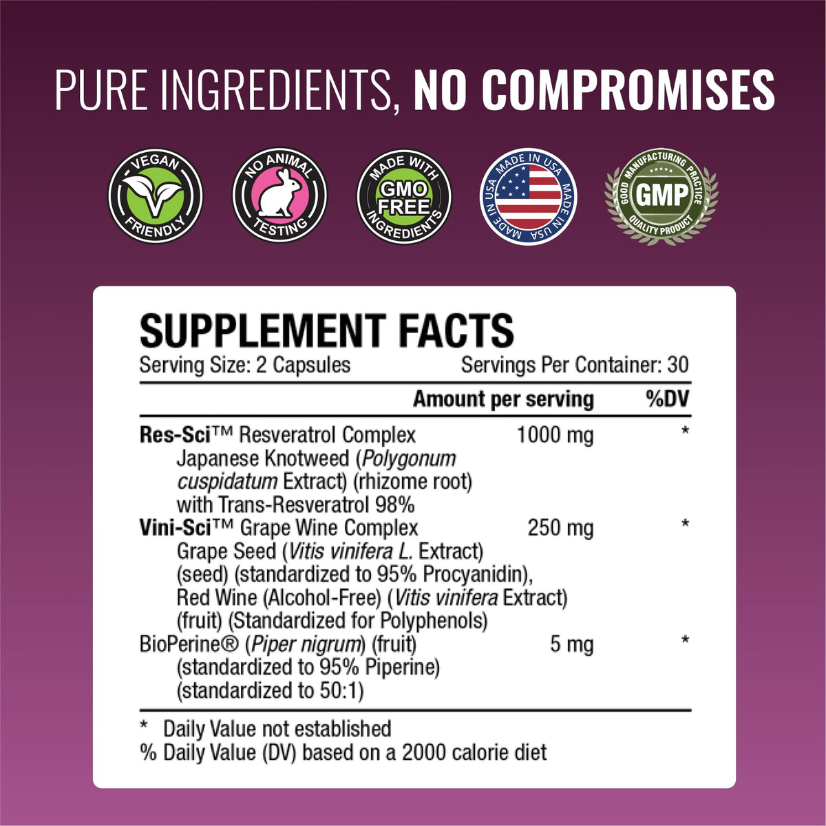Approved Science® Resveratrol