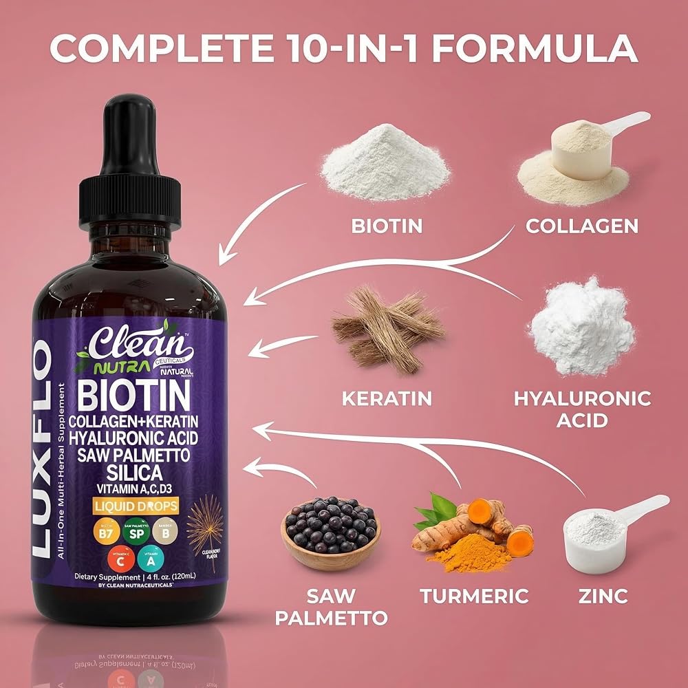 Clean Nutraceuticals Biotin Collagen Keratin Liquid Drops for Hair Growth - image 5