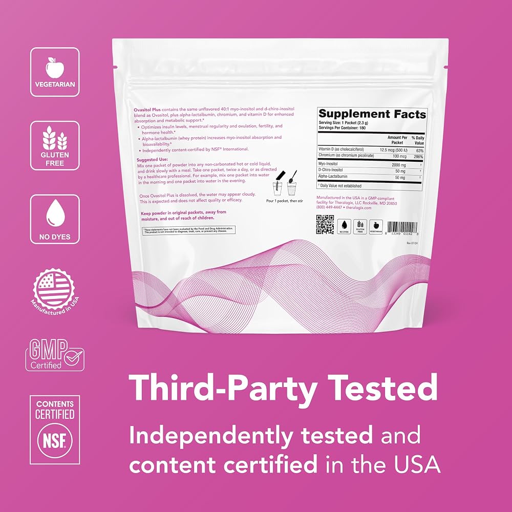 Theralogix Ovasitol Plus Metabolic Health Supplement