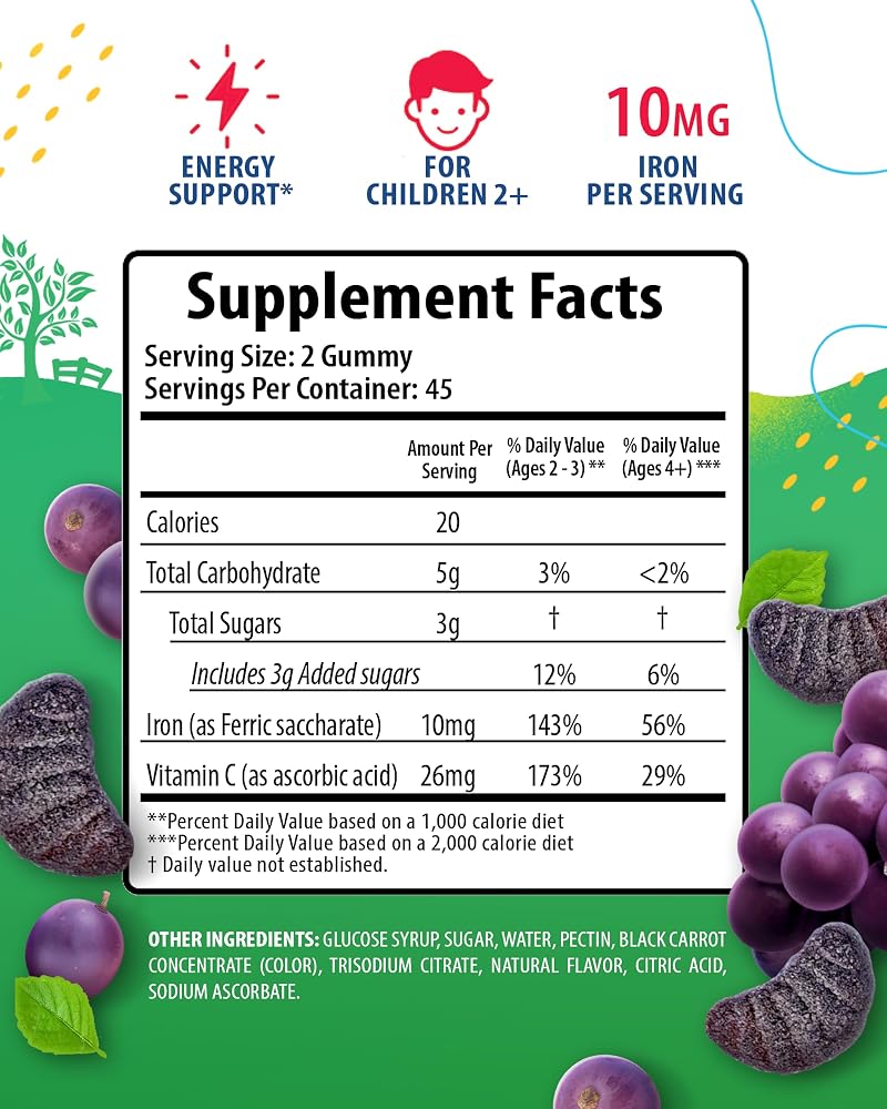 SUNNY SAM Iron Gummies for Kids & Adults - Iron Vitamins with Vitamin
