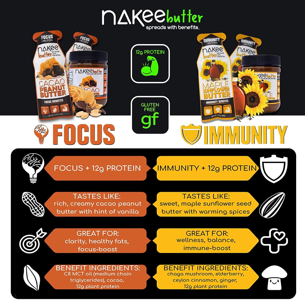 Nakee Butter Immunity Maple Sunflower Seed Butter Starters