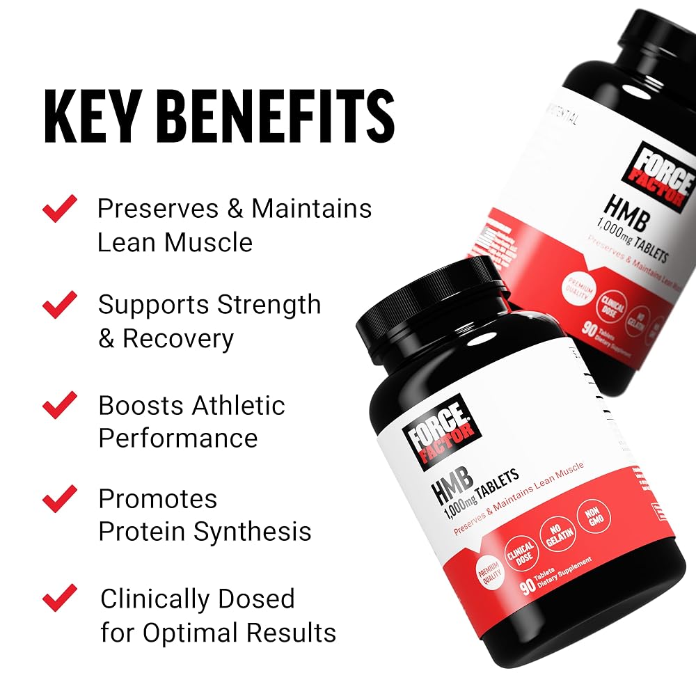 Force Factor HMB Supplement to Preserve Lean Muscle - 90 Tablets - image 2