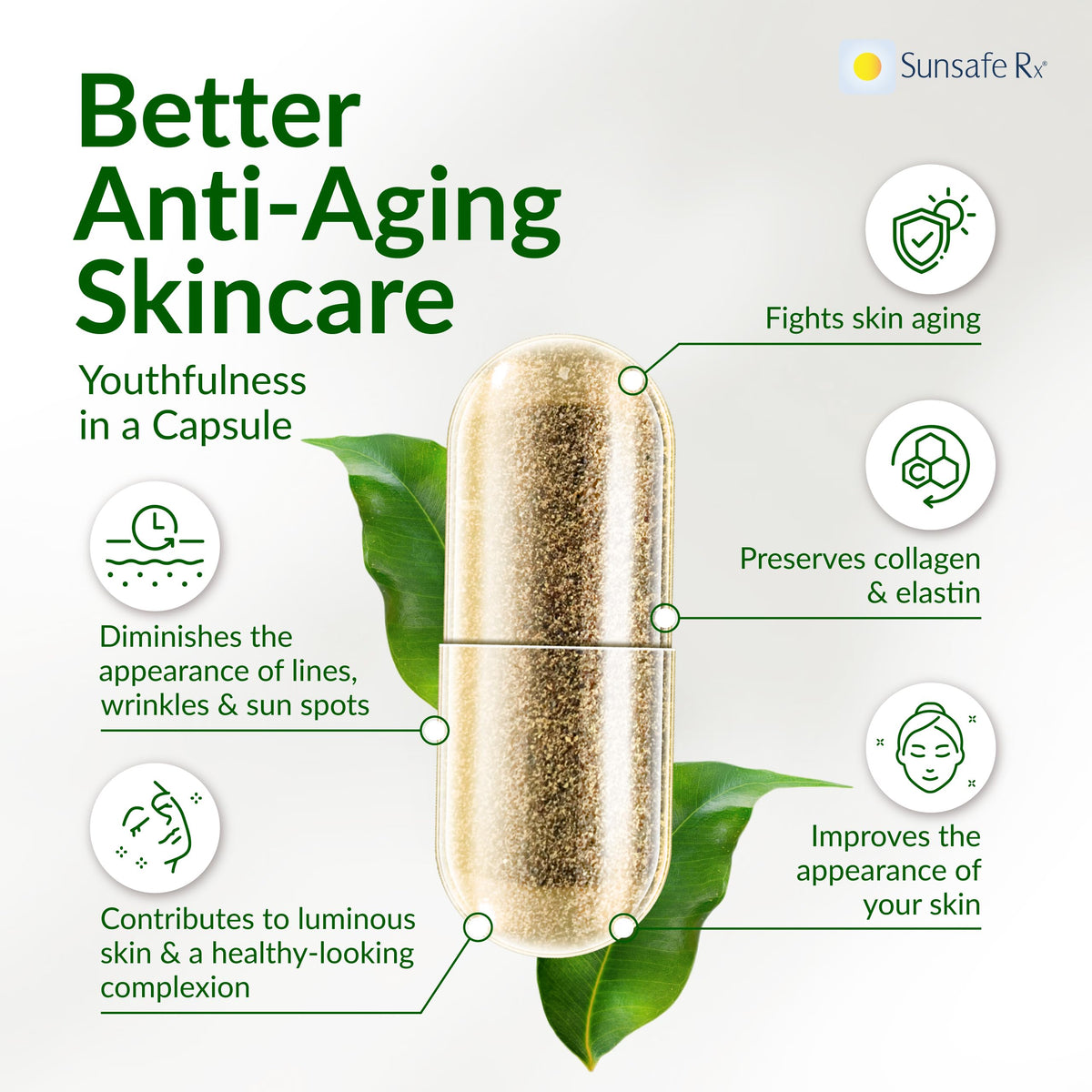 Sunsafe Rx Anti Aging Supplement Natural Skin Protection - 30 Capsules - image 2