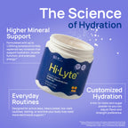 Hi-Lyte Keto K1000 Electrolyte Powder