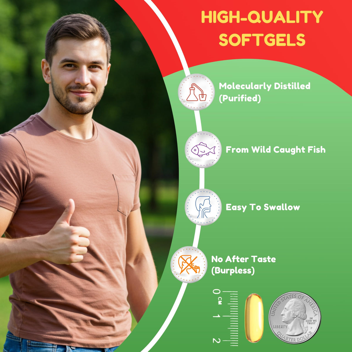 Shifaa Nutrition Halal Omega 3 Fish Oil 2000mg - 120 Softgels - image 7